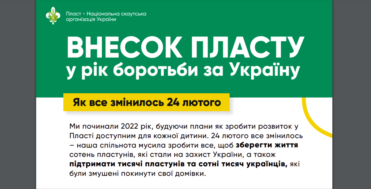 Annual report: Внесок Пласту у рік боротьби за Україну